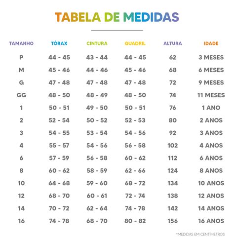 Tamanho Infanto Juvenil