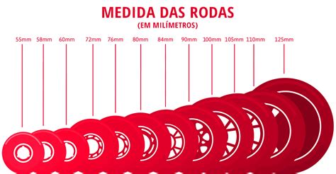 Tamanhos de Rodas Comuns: