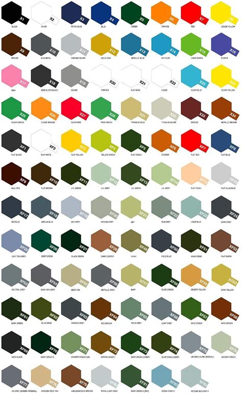 Tamiya Color Chart