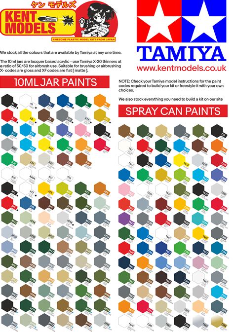 Tamiya Paints Chart
