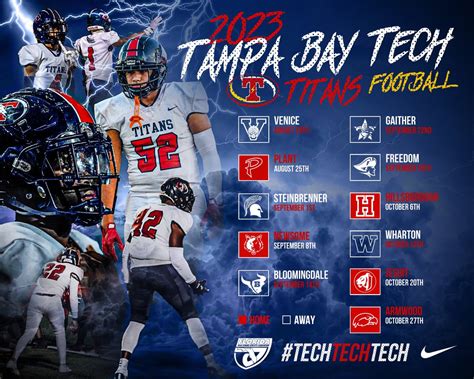 Tampa Bay Tech Football: A History of Dominance