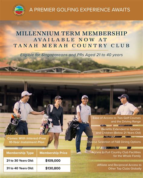 Tanah Merah Country Club: A Prestigious Oasis in the Heart of Johor