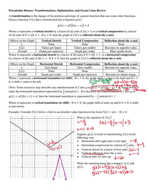 Tangent And Secant Transformations Answer Key Epub