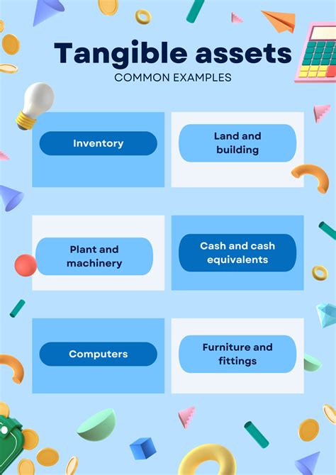 Tangible Assets: