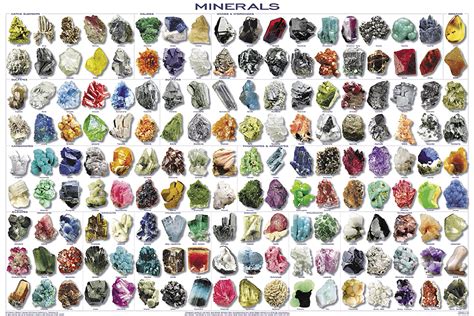 Tantalizing Stones of the Earth: A Comprehensive Guide to Minerals Starting with T