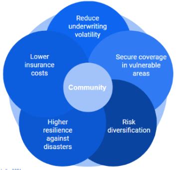 Tanyaadenisefans: Unlocking the Power of Community in the Digital Age