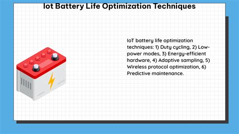 Tap into the Power of Battery Life Optimization with Our Revolutionary Battery Bet App