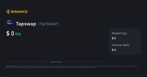 TapSwap Price: A Comprehensive Guide for Investors