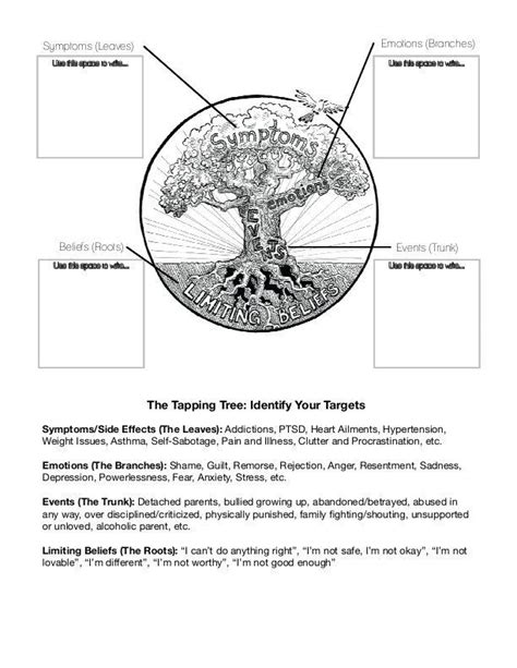 Tapping Solution Tree Kindle Editon