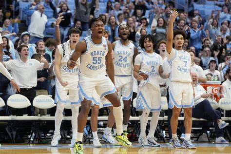 Tar Heels Thunder Back: Unlocking the Secrets of UNC Basketball Success