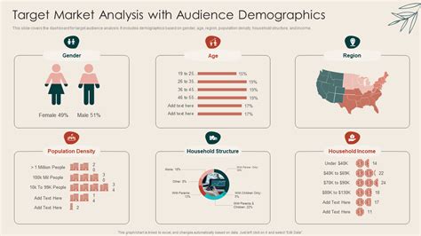 Target Audience Analysis: Exploring Asia's Digital Demographics