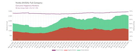 Target Stock Today: $168.47 - A Deep Dive into the Numbers