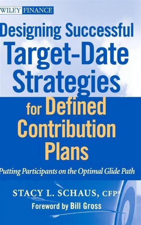 Target-Date Strategy: