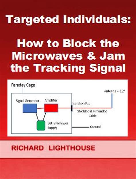 Targeted Individuals How to Block the Microwaves and Jam the Tracking Signal Epub