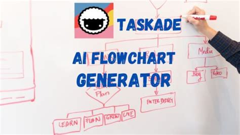 TaskAde AI Flowchart Generator: Unlock Efficiency with Visual Task Management