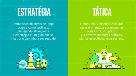 Tatica e estratégia: o guia definitivo para o sucesso nos negócios