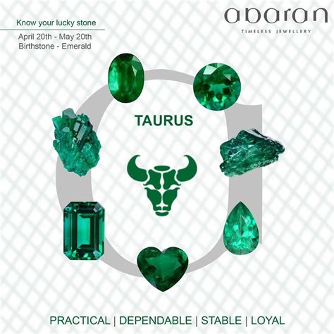 Taurus Birth Stone Perfection: Exploring the 5 Best Gems for Success