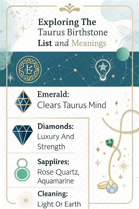 Taurus Birthstone: Unlock the Power of Emerald and Sapphire