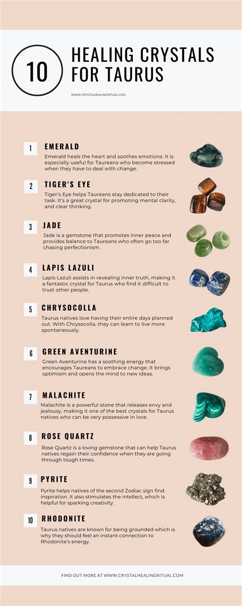 Taurus Crystals: A Comprehensive Guide to the Earthly Gems