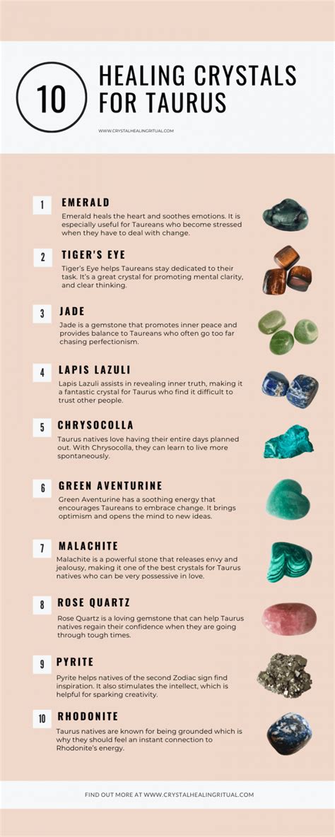 Taurus Crystals and Gemstones: A Guide for the Bull