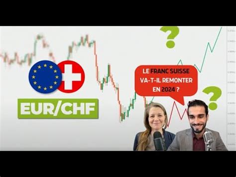 Taux de Change CHF Dollar: A Comprehensive Overview for Informed Decision-Making