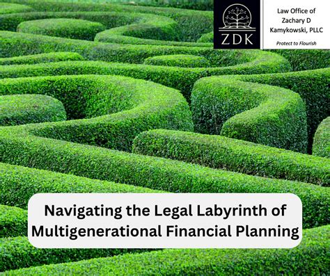 Tax Planning: Navigating the Labyrinth