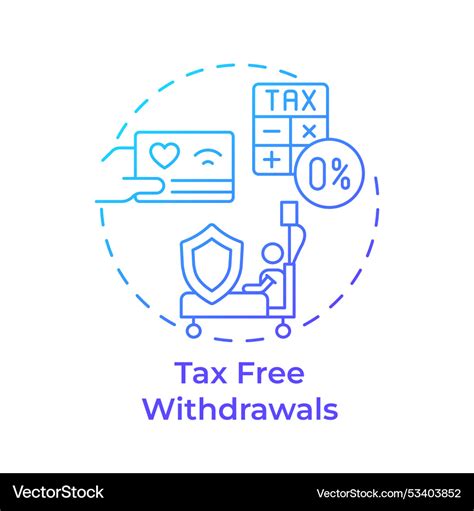 Tax-Free Withdrawals: