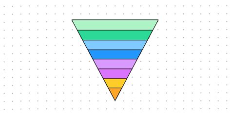 Taxonomy Chart: Blank Ice