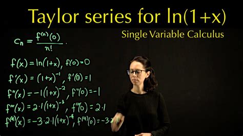 Taylor Series for ln(1 + x): Expanding Logarithms with Precision