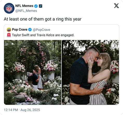 Taylor Swift Engagement Meme Template
