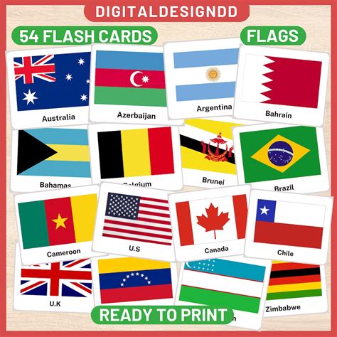 Teach your children Flags Flashcard