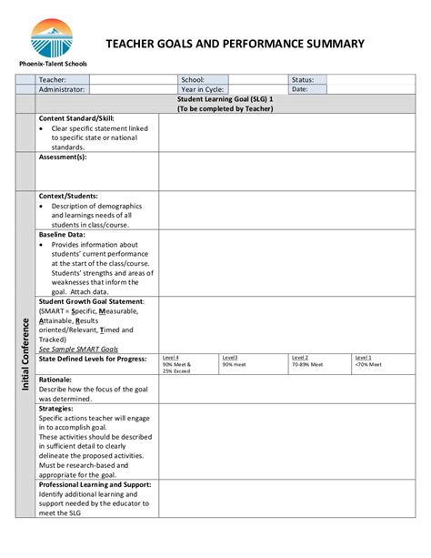 Teacher Goal Setting Template