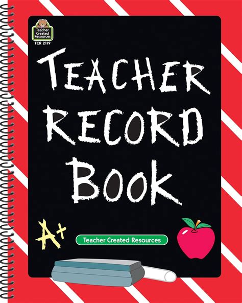 Teacher Record Created Resources Staff Doc