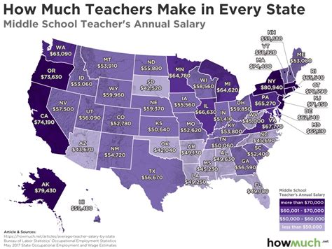 Teacher Salaries in New Jersey: A Detailed Breakdown