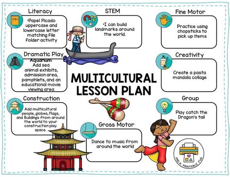 Teacher Talk Multicultural Lesson Plans for the Elementary Classroom PDF