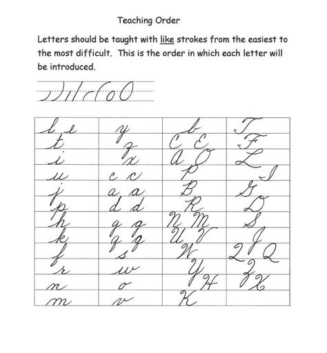 Teaching Cursive! This Method Works Ebook Doc