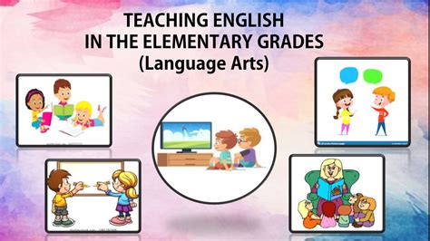 Teaching Elementary Language Arts Kindle Editon