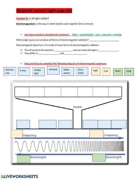 Teaching Transparency The Electromagnetic Spectrum Answers Kindle Editon