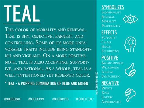 Teal Color Psychology