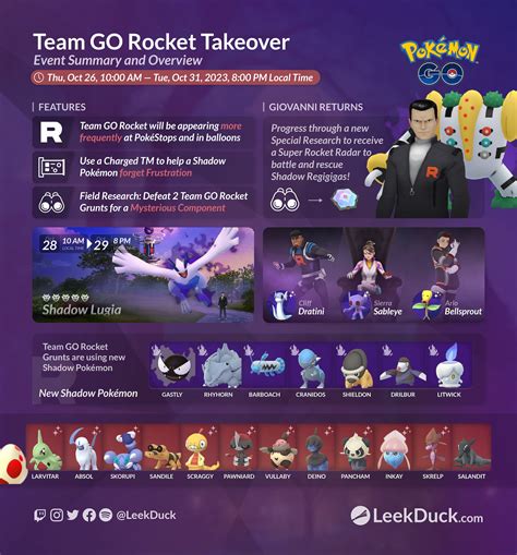 Team Rocket Takeover October 2023