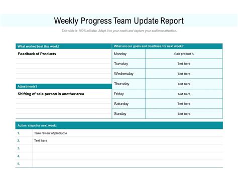 Team Update Template