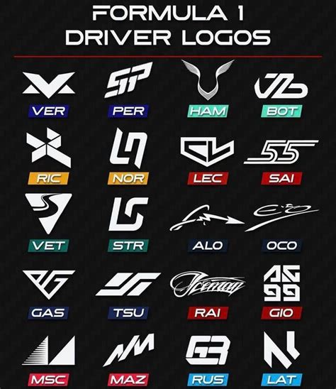 Team and Driver Logos: