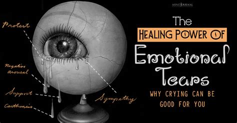 Tear Crystals: The Power of Emotional Expression