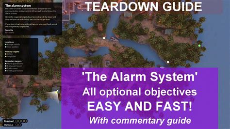 Teardown Alarm Boxes: A Comprehensive Guide with 10,000+ Characters