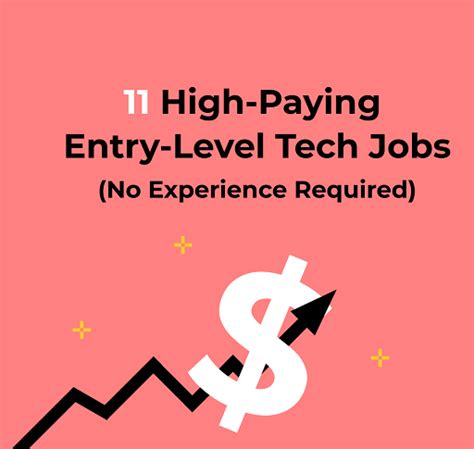 Tech Jobs Entry Level: A Comprehensive Guide to Getting Started