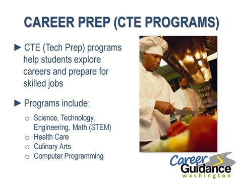 Tech Prep Career Programs A Practical Guide to Preparing Students for High-Tech Epub