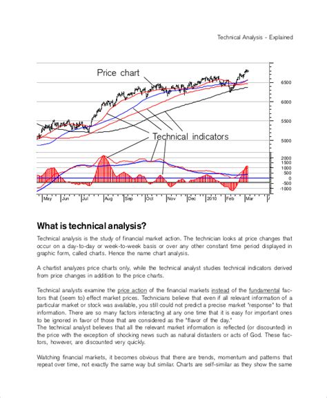 Technical Analysis Examples Black: Unraveling Market Insights