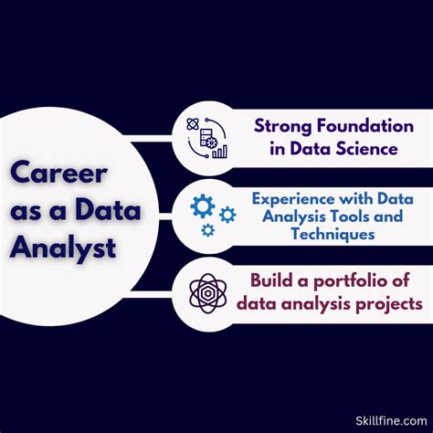 Technical Analyst Jobs: A Comprehensive Guide to a Rewarding Career