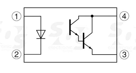 Technical Specifications: Unveiling the Core of the LTV-845S-TA1