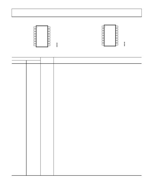 Technical Specifications of the ADP1071-2ACCZ